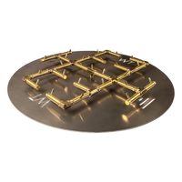 Burners Warming Trends